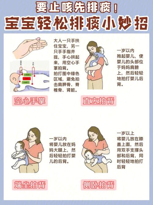 国内代孕宝宝咳嗽有什么办法