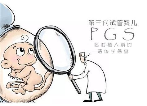 福州第三代试管婴儿成功率如何